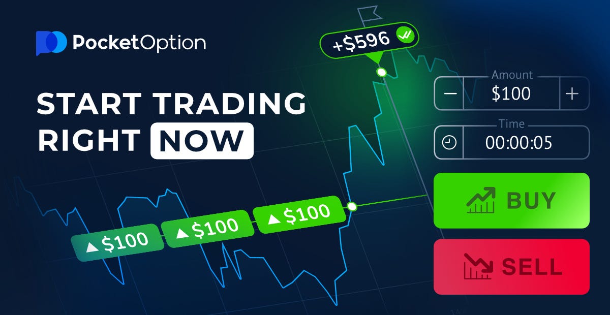 Криптовалютна Торгівля Pocket Option