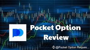 Криптовалютна Торгівля Pocket Option